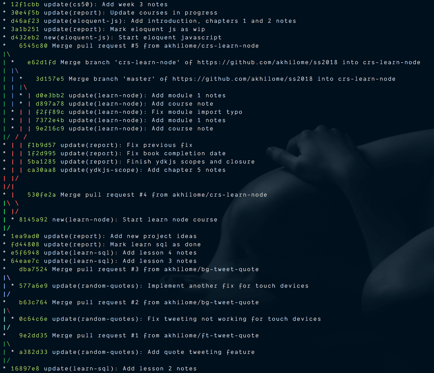 git log graph